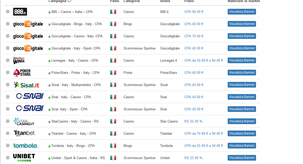 gambling-affiliation.com bookmaker guadagnare online