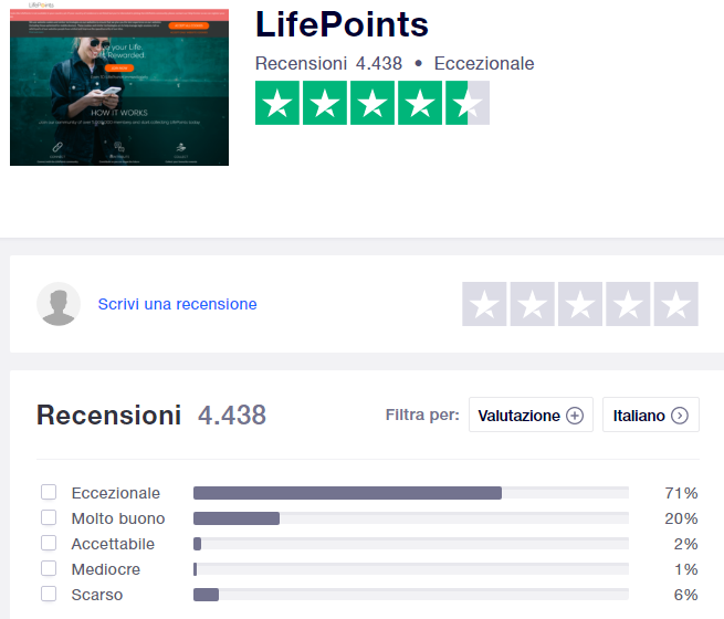 lifepoint trustpilot