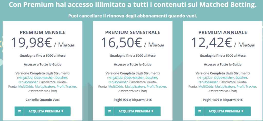 ninjabet premium