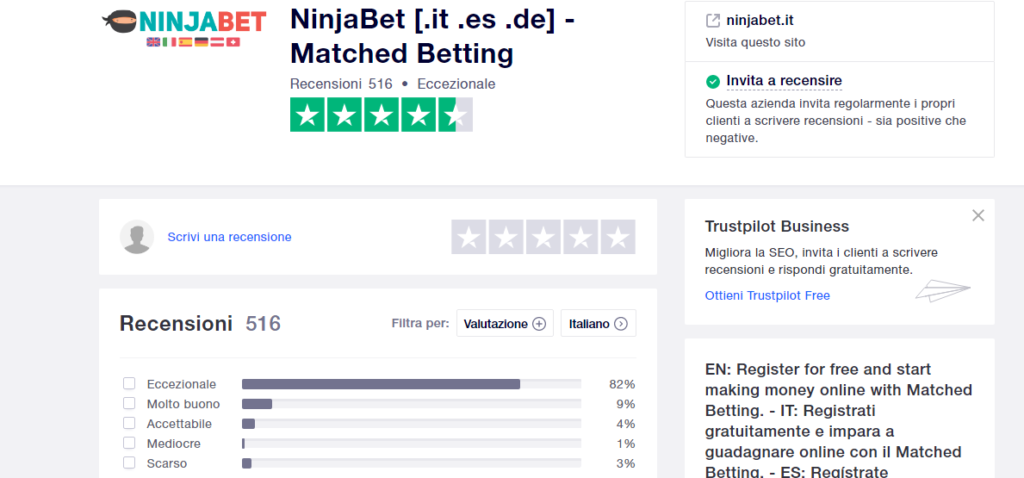 ninjabet eccezionale