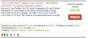 clickbank statistiche