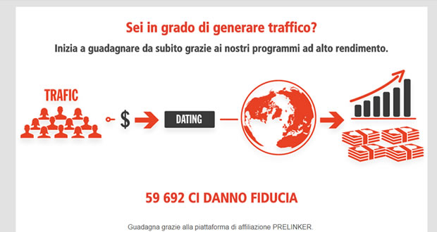 prelinker affiliazione dating guadagnare online