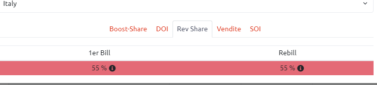 revshare prelinker