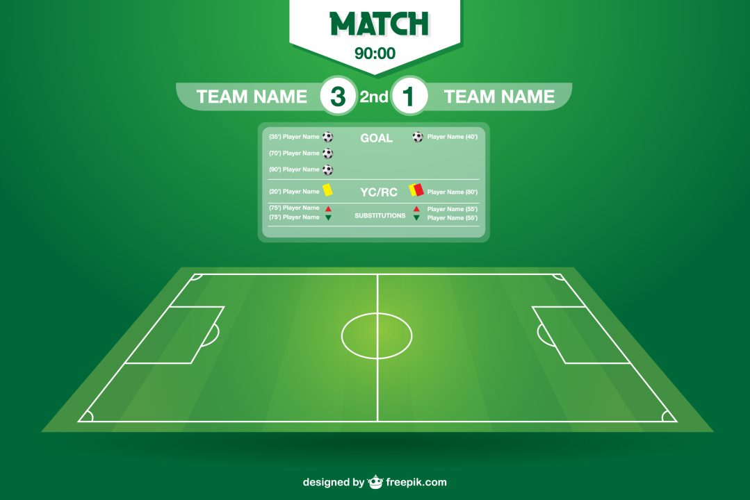 matched betting da zero