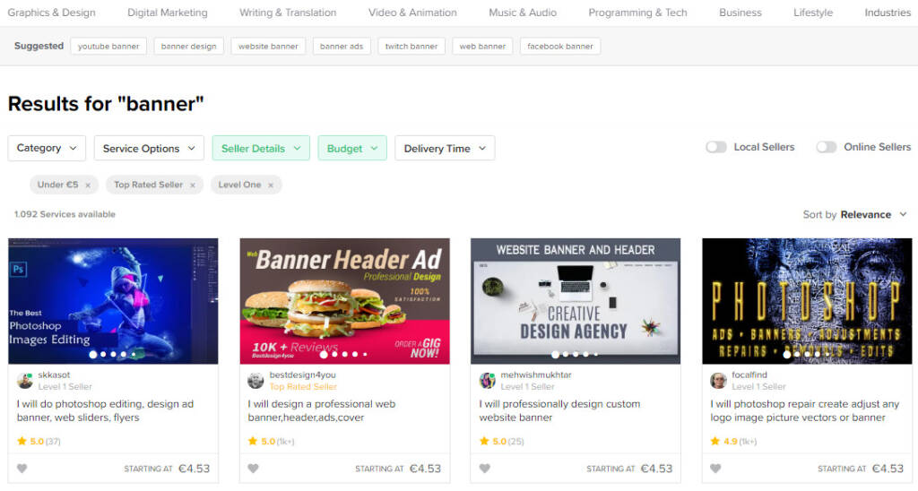 fiverr guadagnare da casa con un sito porno