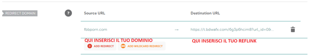 connettere i domini ai reflink