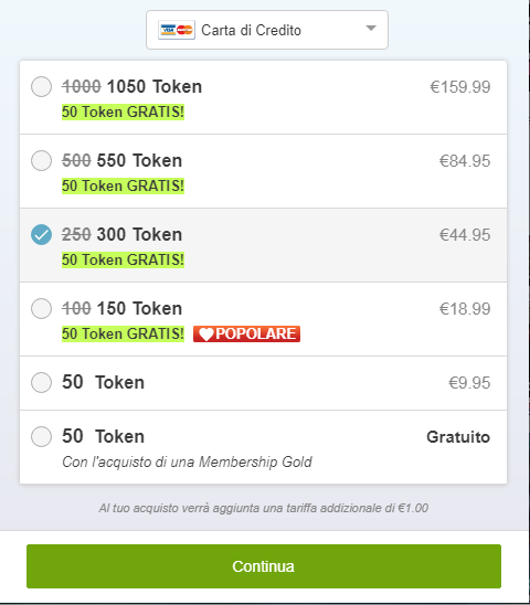 token cam4 come guadagnano le cam girl su cam4