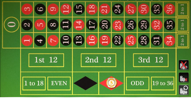 roulette rosso nero 500 euro al giorno