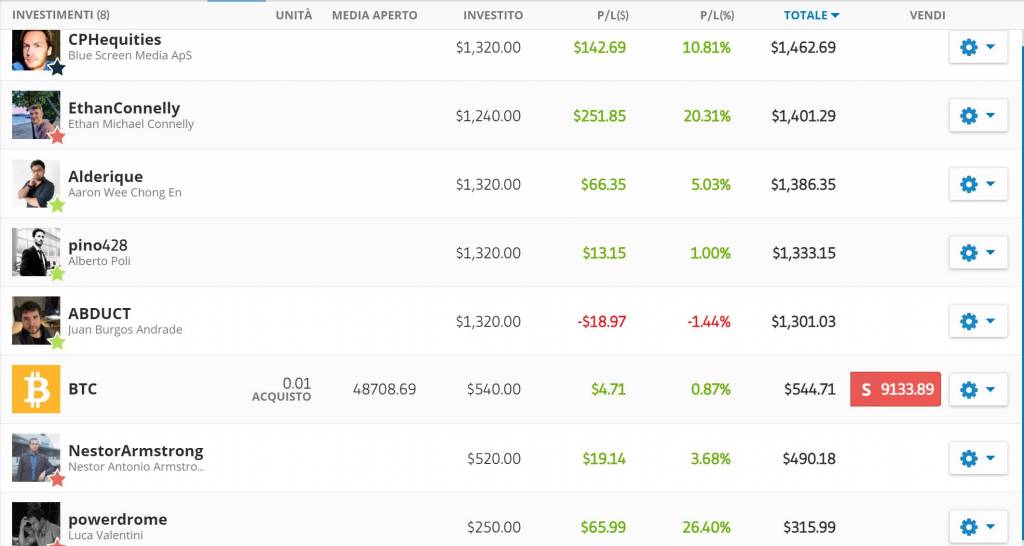guadagni social trading