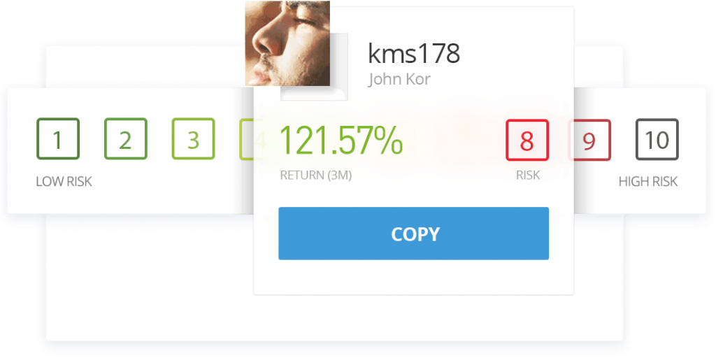 copy trading guida