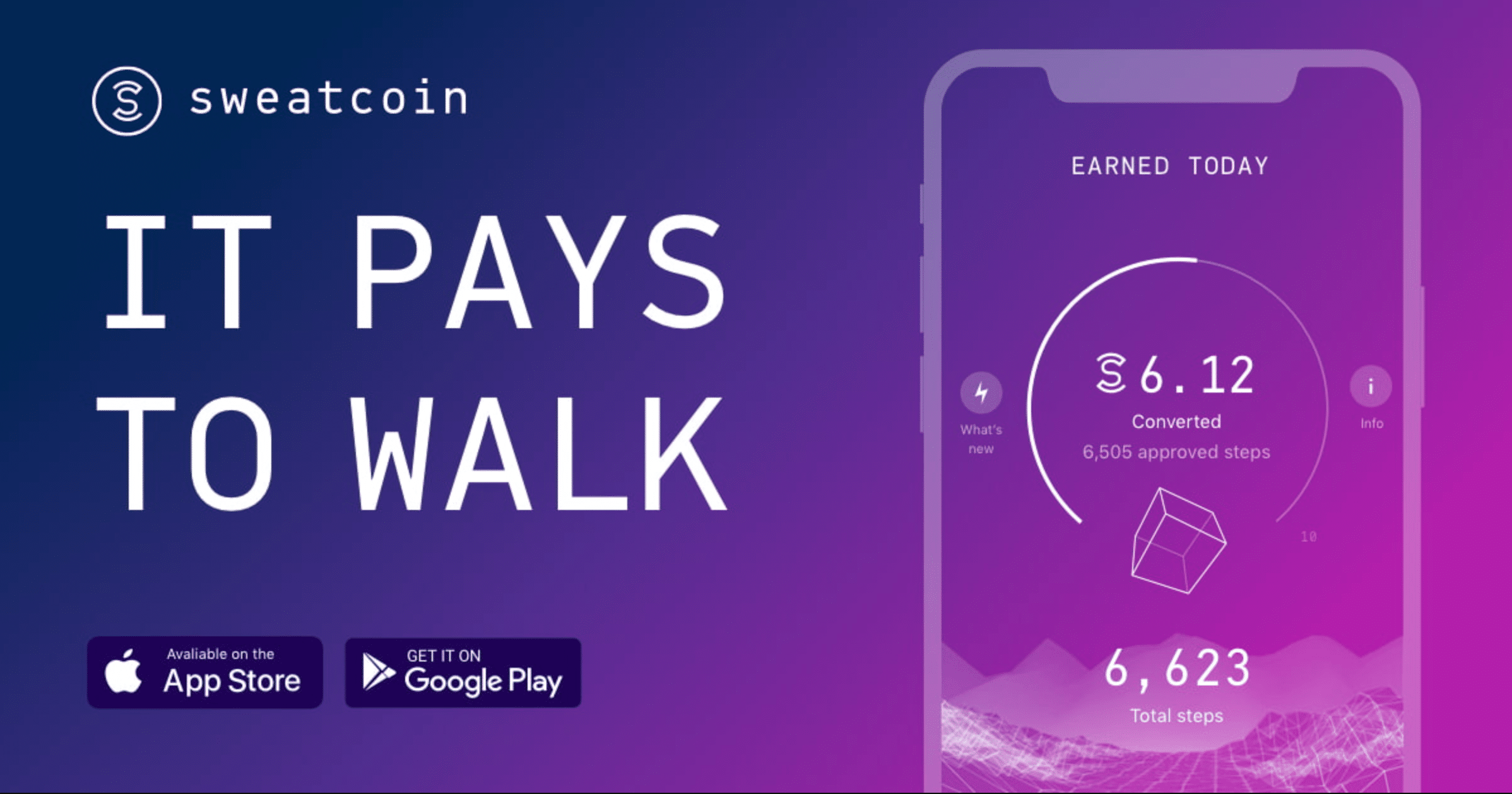 sweatcoin recensione